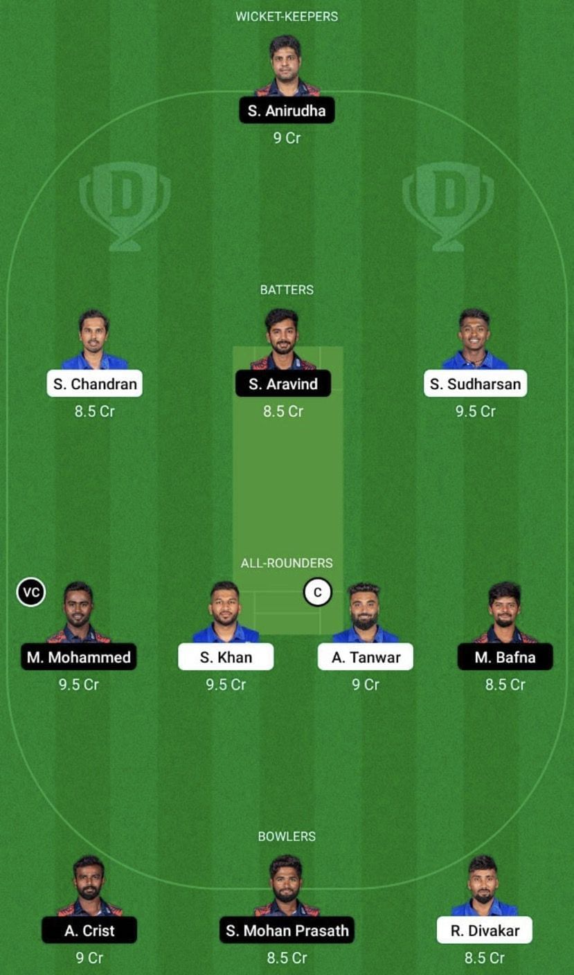 LKK vs ITT Dream11 Fantasy Tip #2 - TNPL 2022.