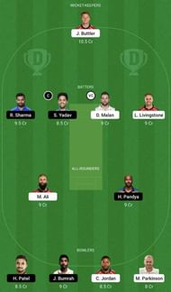 ENG vs IND Dream11 Fantasy Tip #2