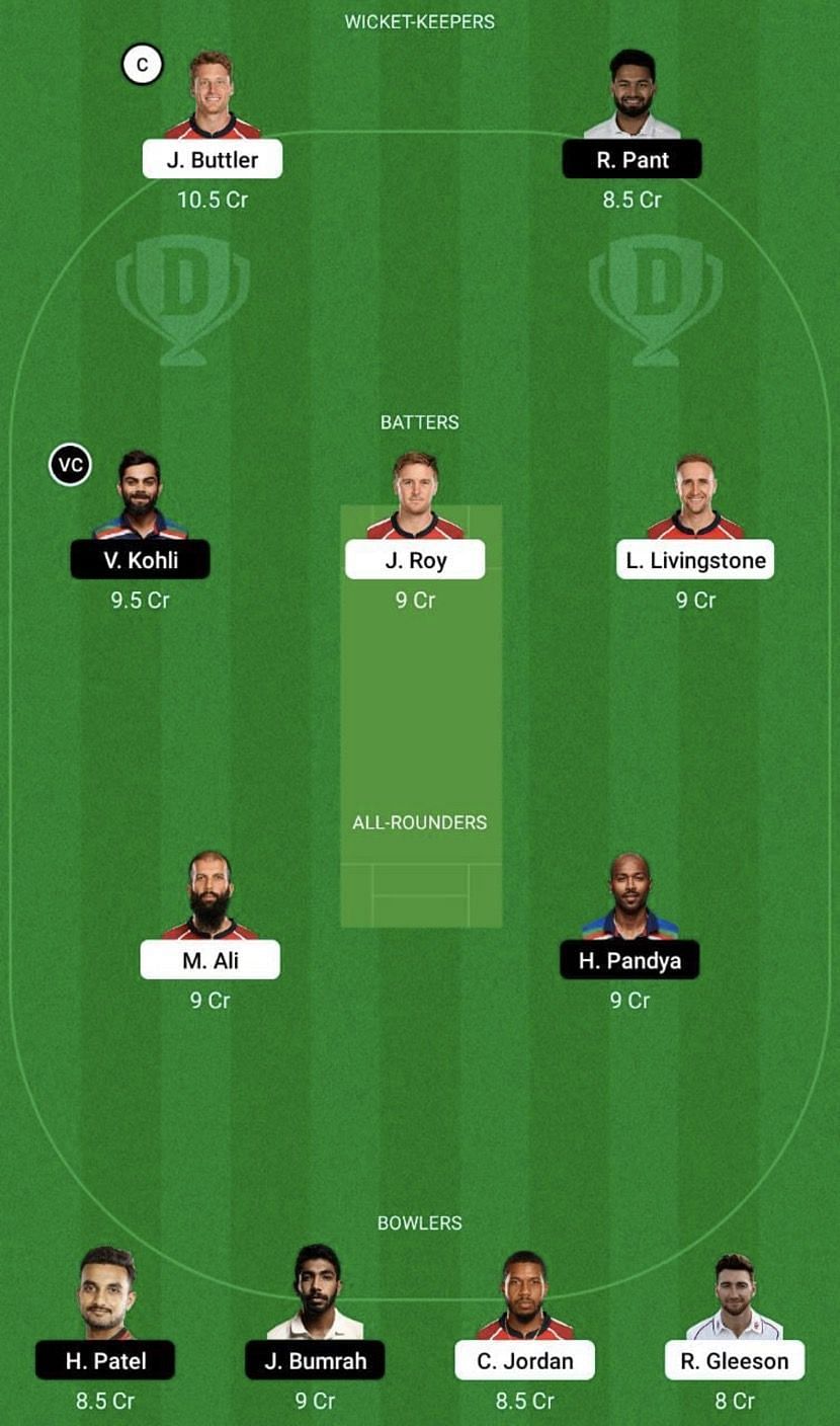 ENG vs IND Dream11 Fantasy Tip #1