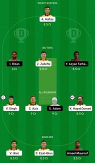 Dream11 Team for Malaysia vs Maldives - Malaysia T20I Quadrangular Series 2022.