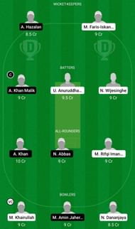 Dream11 Team for Lanka Lions vs Global Stars - MCA T20 Cup 2022