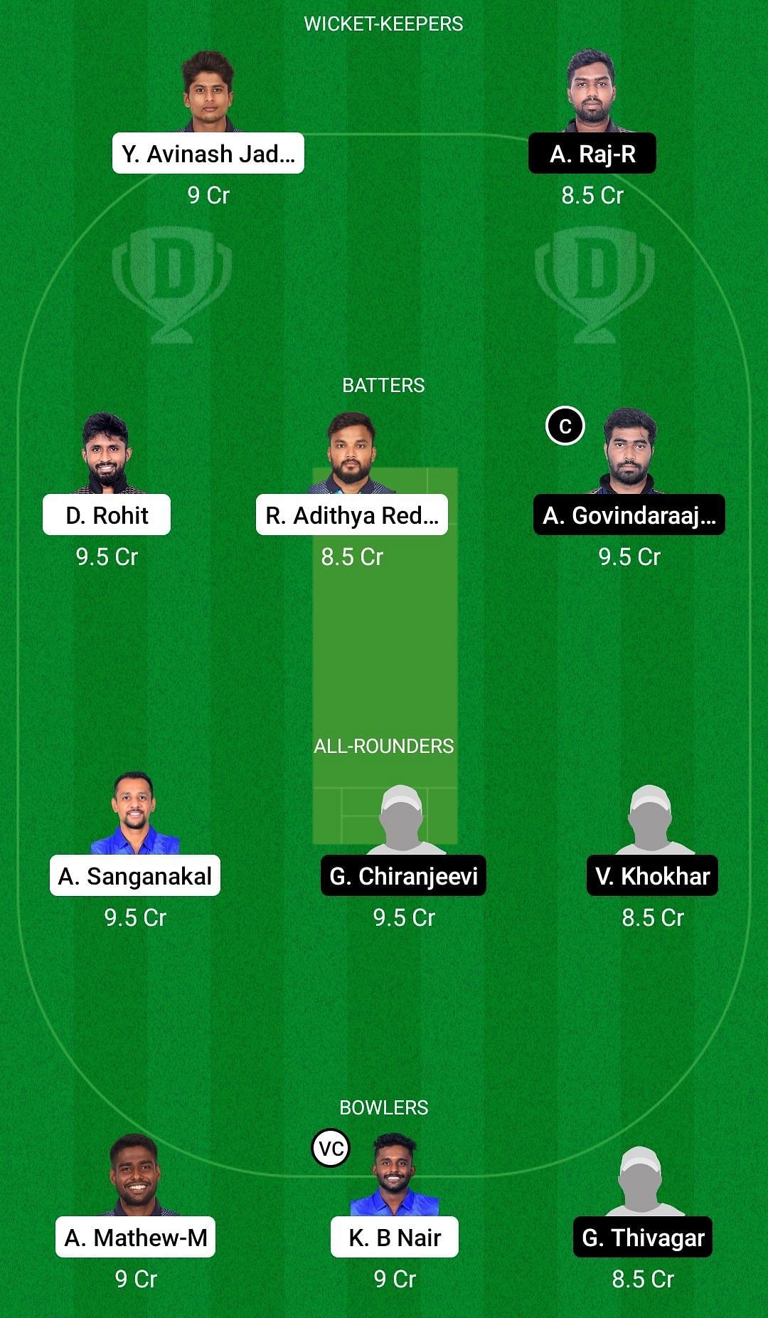 Dream11 Team for Panthers XI vs Sharks XI - Pondicherry Men&rsquo;s T20 2022.