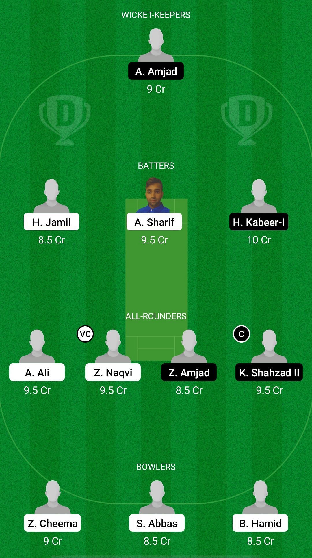 FT vs PU Dream11 Prediction - ECS T10 Milan