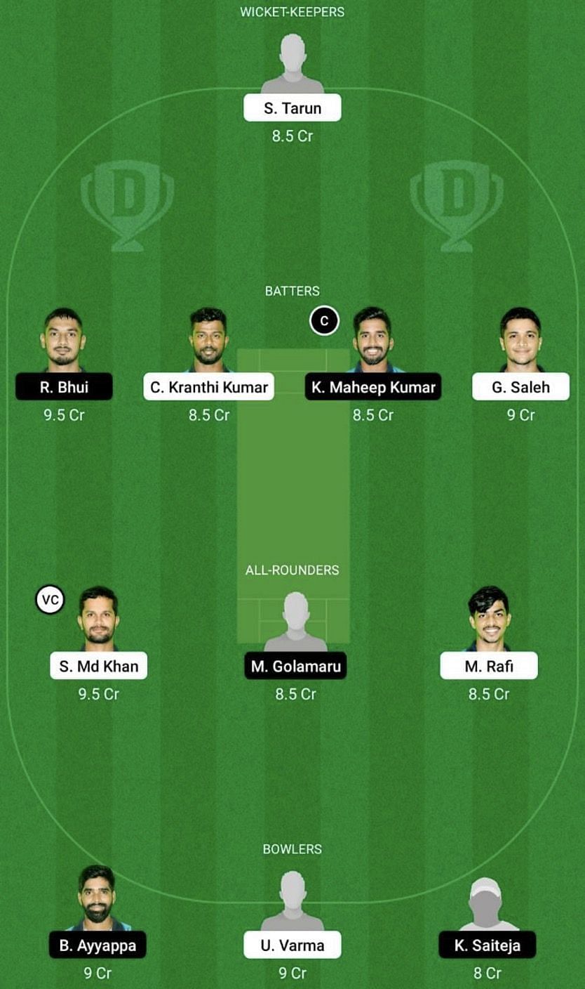 UTL vs BZW Dream11 Fantasy Tip #2 - APL T20 2022.