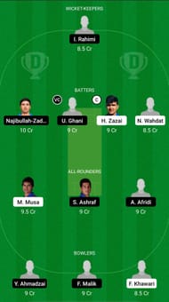 HS vs SG, Dream11 Prediction - Shpageeza Cricket League T20
