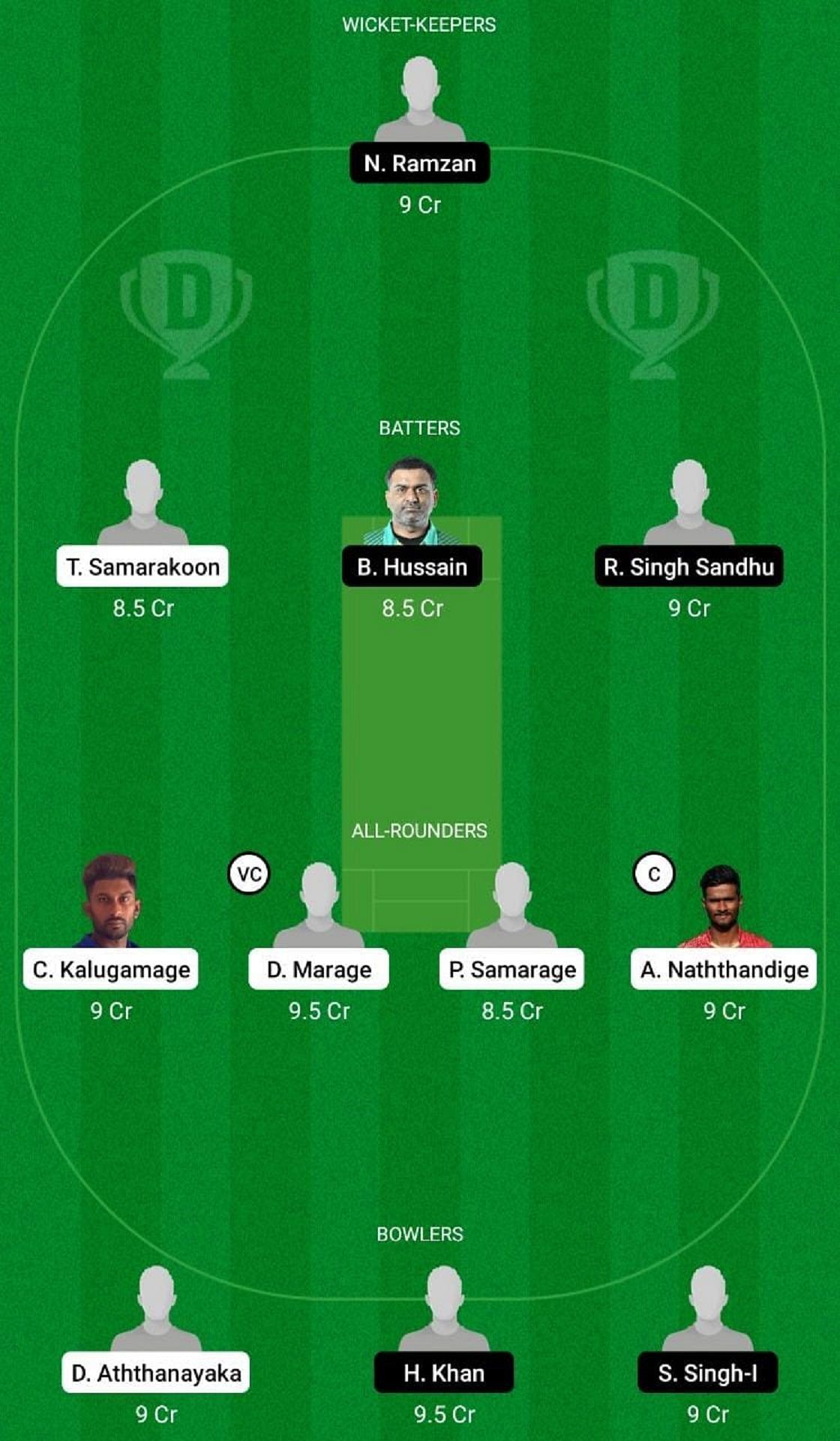 RCC vs CRS Dream11 Fantasy Suggestion #2