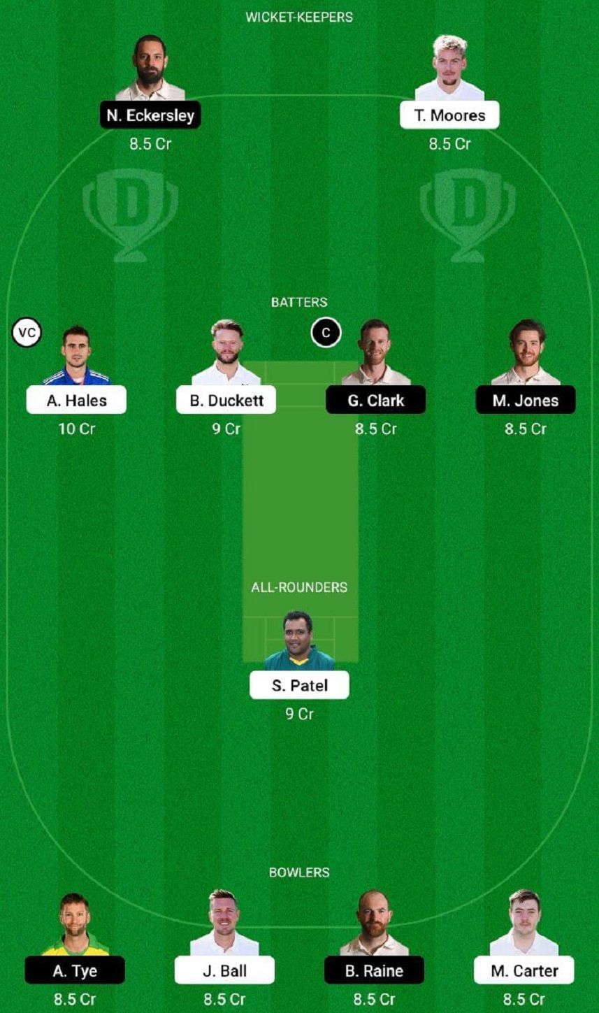 NOT vs DUR Dream11 Fantasy Tip #2 - T20 Blast 2022.