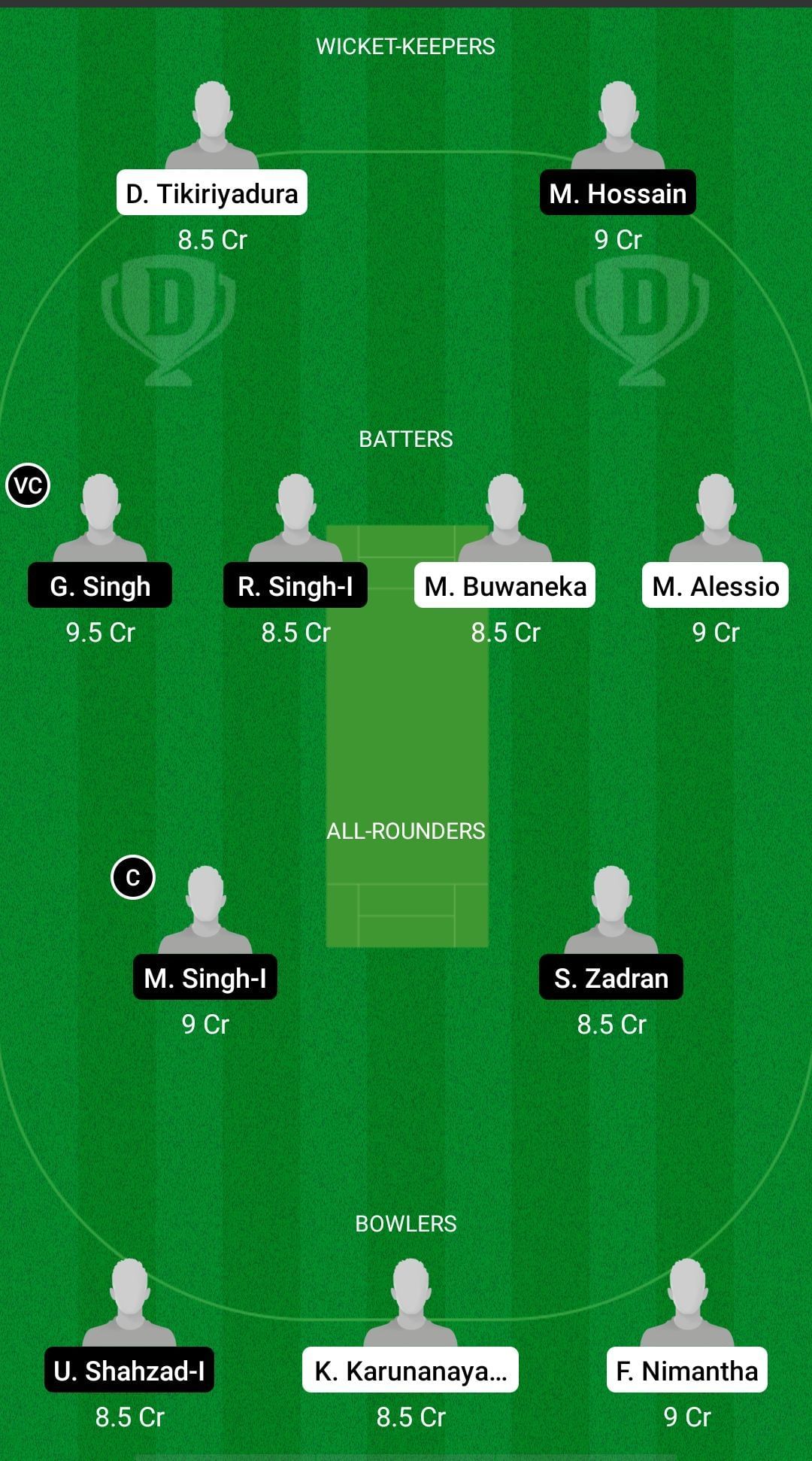 Kent Lanka vs Royal Roma Dream11 Prediction - ECS T10 Rome