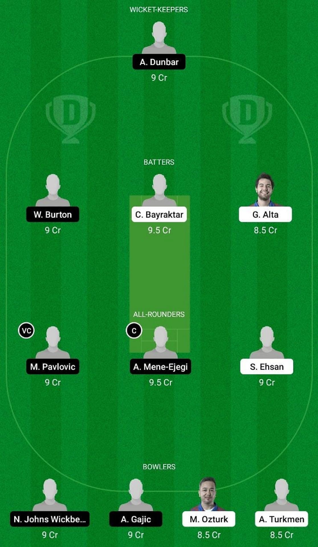 TUR vs SER Dream11 Fantasy Suggestion #1