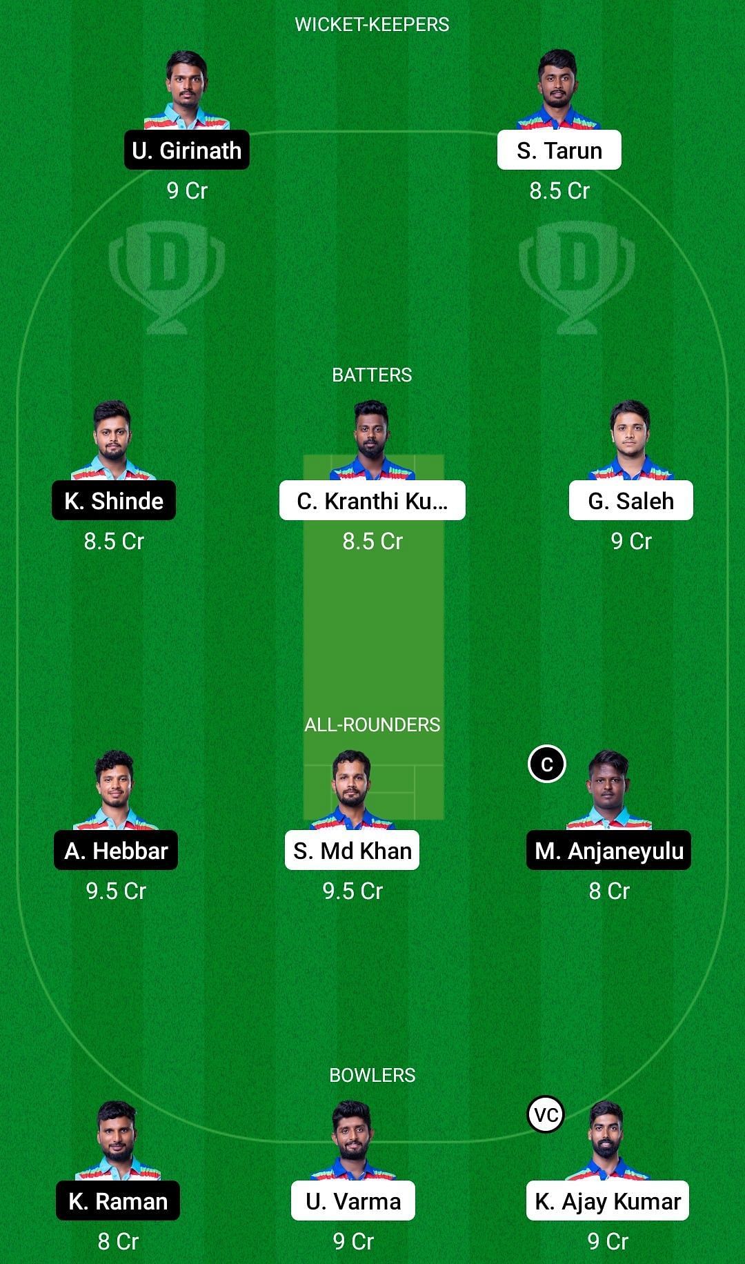 Dream11 Team for Uttarandhra Lions vs Vizag Warriors - APL T20 2022.