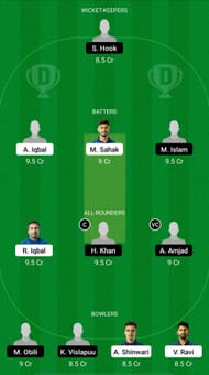NOR vs EST Dream11 Prediction - ICC T20 World Cup Qualifier B