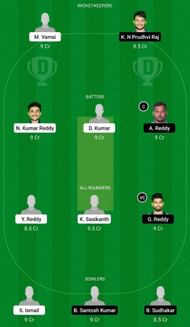 GOD vs RYLS Dream11 Fantasy Suggestion #1