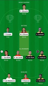 NED vs UGA Dream11 Prediction - ICC Men's T20 World Cup Qualifier B
