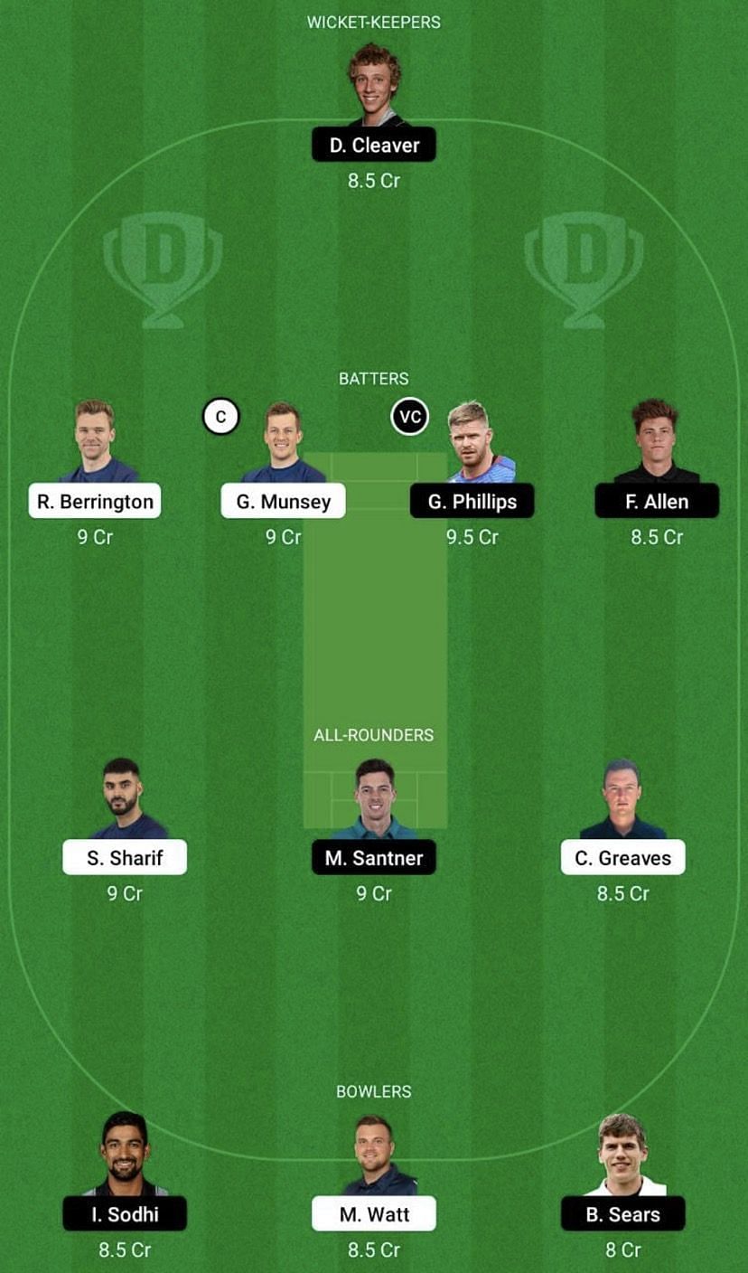 SCO vs NZ Dream11 Fantasy Tip #1 - 2nd T20I.