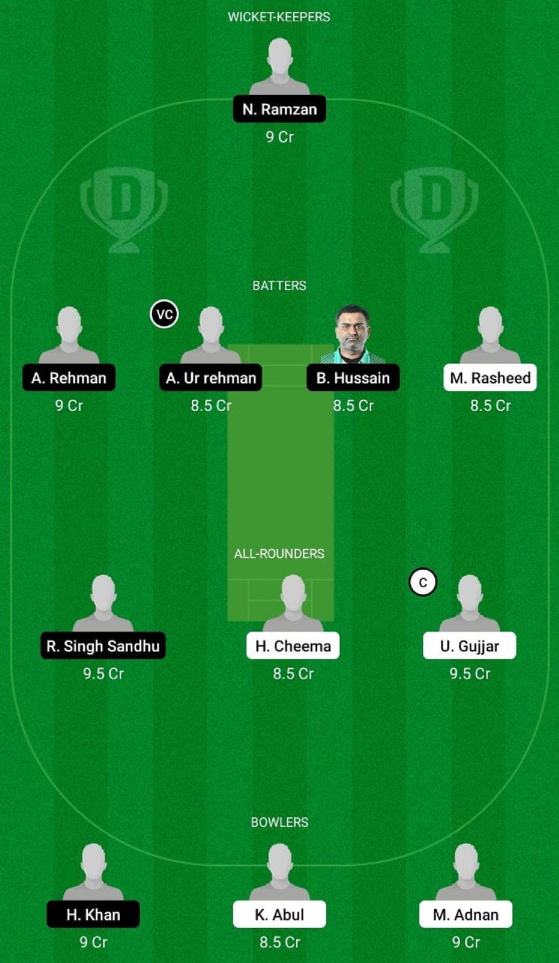 BOL vs CRS Dream11 Fantasy Suggestion #1