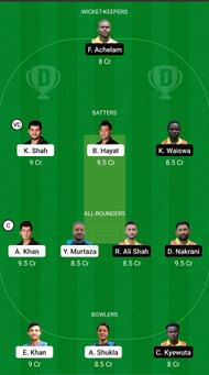 HK vs UGA Dream11 Prediction - ICC T20 World Cup Qualifier B
