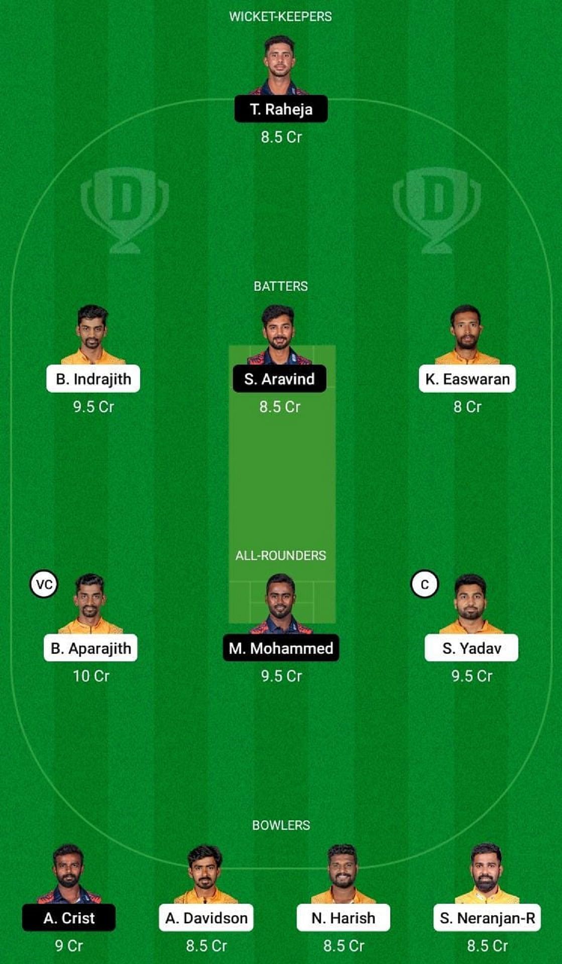 NRK vs ITT Dream11 Fantasy Suggestion #1