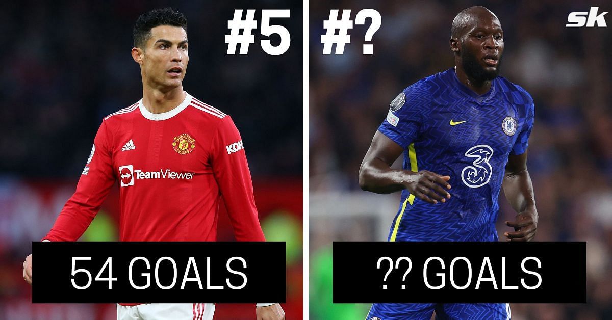 Most premier league deals goals