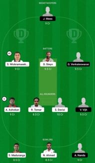 CZR vs LUX Dream11 Fantasy Suggestion #1