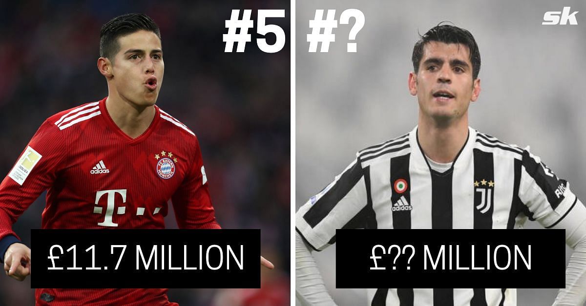 Many of the top footballers have played on loan in the 21st century