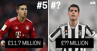 5 highest loan fees paid in football history