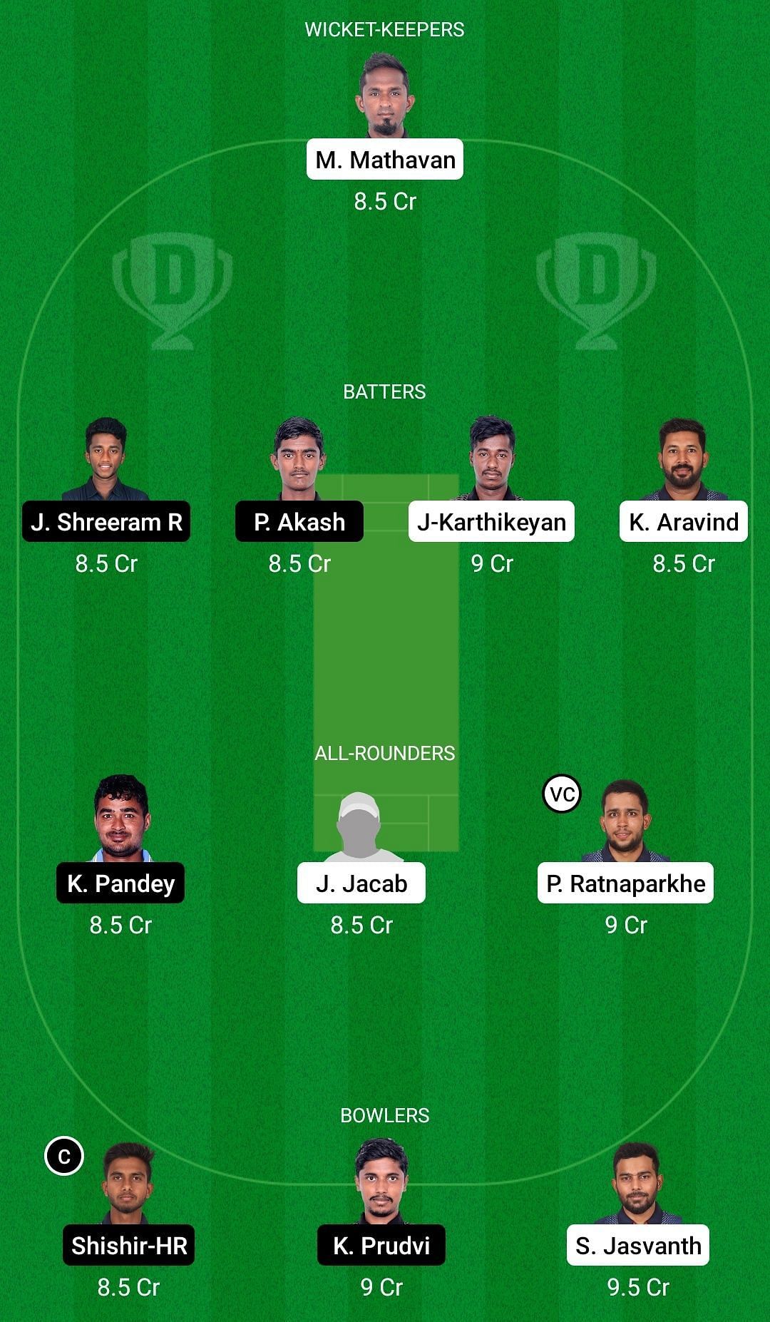 Dream11 Team for Tigers XI vs Lions XI - Pondicherry Men&rsquo;s T20 2022.