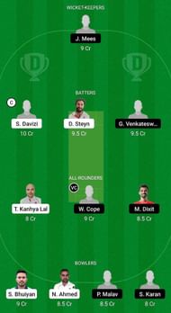 CZR vs LUX Fantasy Suggestion Team 1