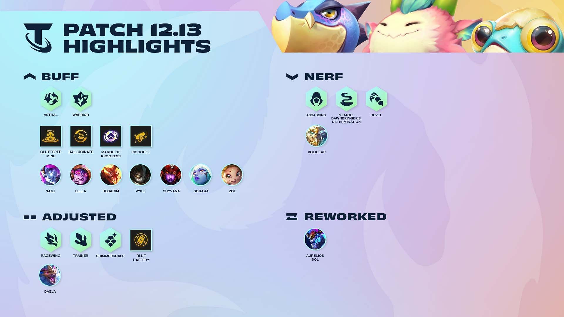 Patch highlights (Image via Riot Games)