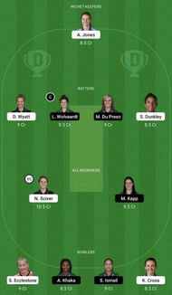 EN-W vs SA-W Dream11 Fantasy Tip #1 - 1st T20I.