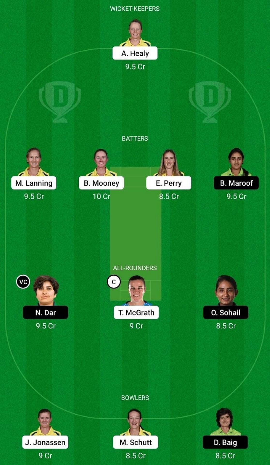 AU-W vs PAK-W Dream11 Fantasy Suggestion #1