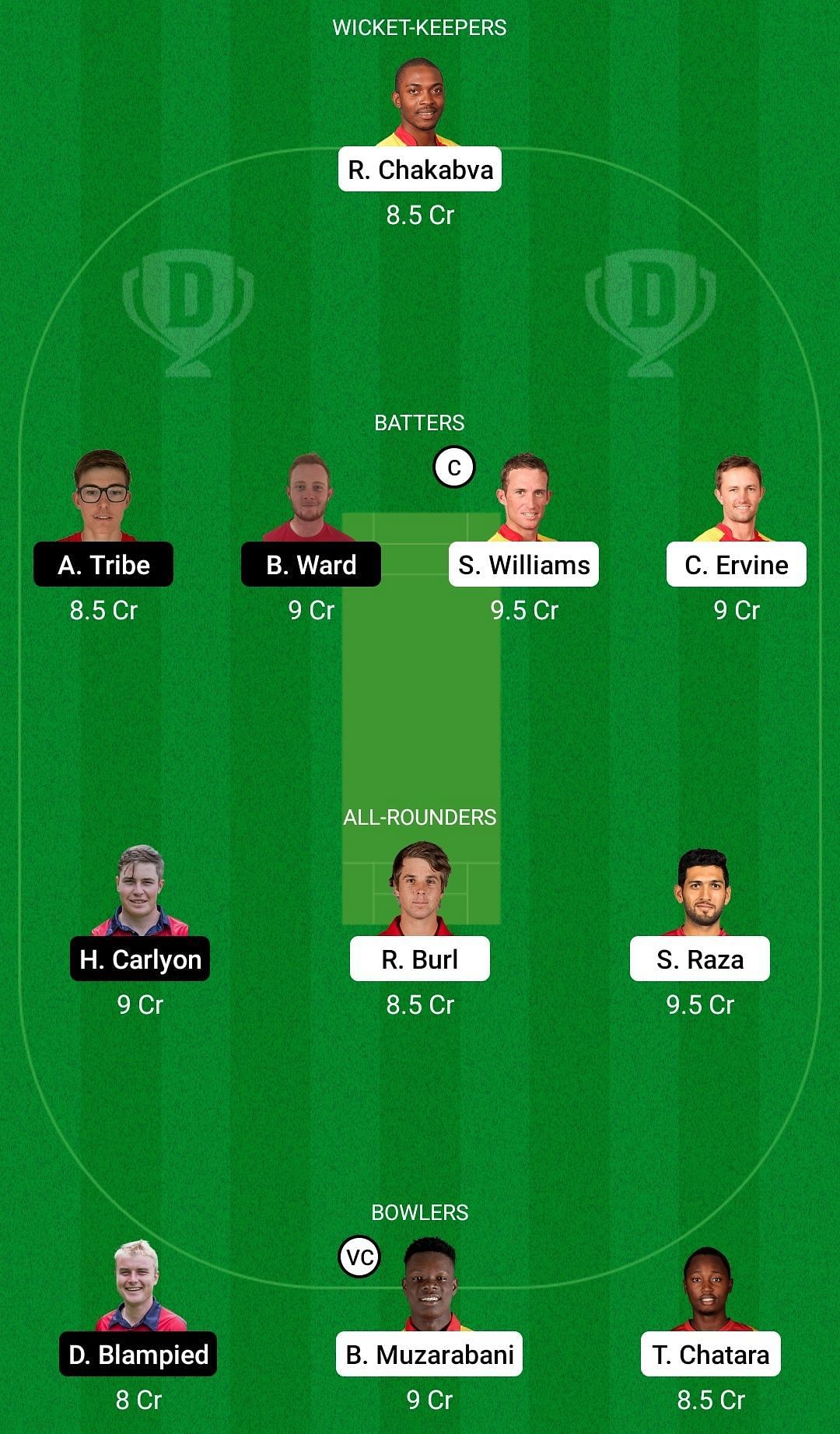 Dream11 Team for Zimbabwe vs Jersey - ICC Mens T20 World Cup Qualifier B 2022.