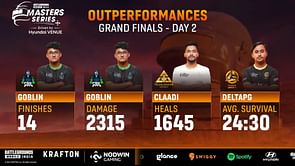 BGMI Masters Series Grand Finals Day 2: Overall standings, MVP, highlights, and more