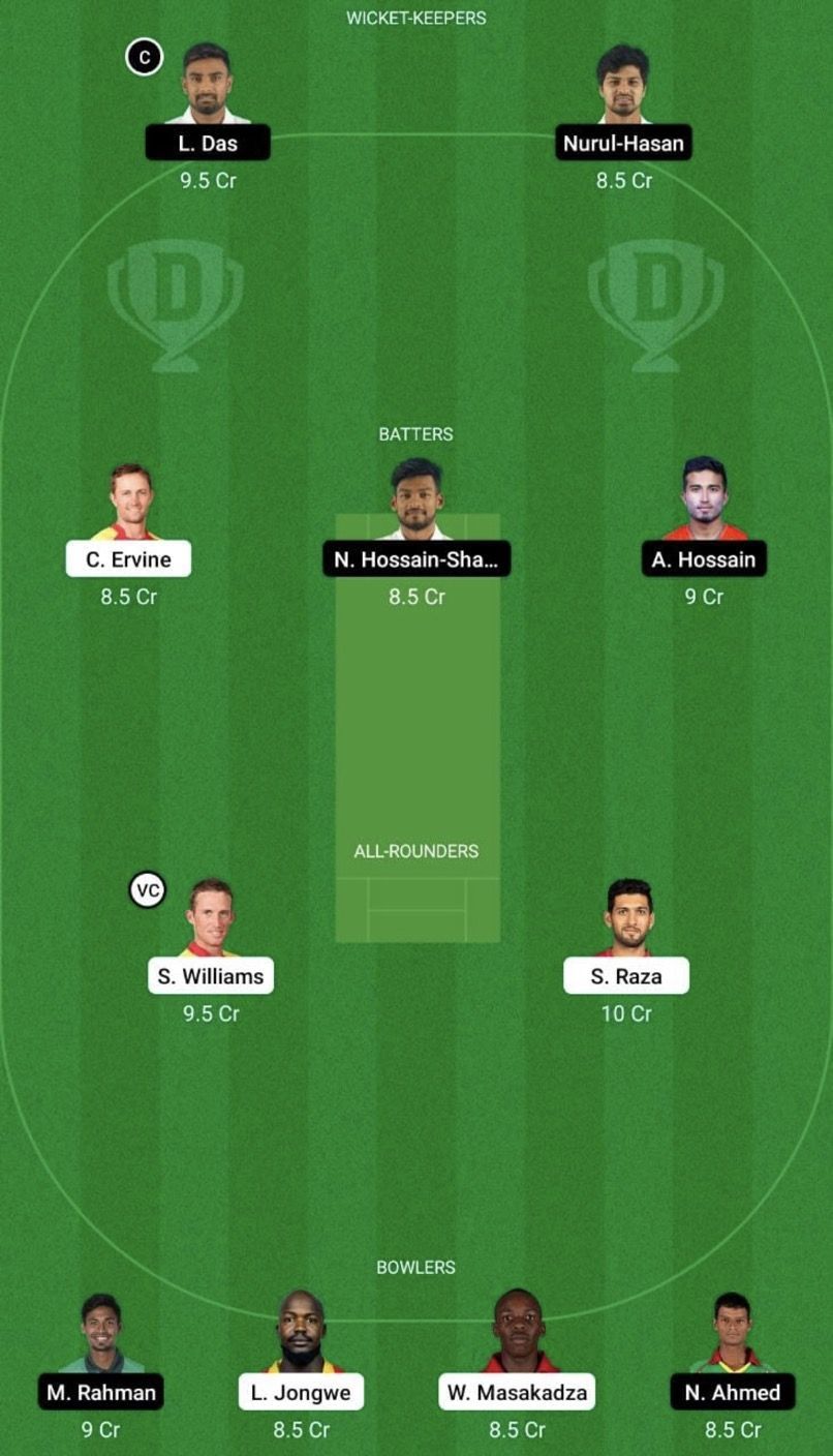 ZIM vs BAN Dream11 Fantasy Tip #1 - 2nd T20I.