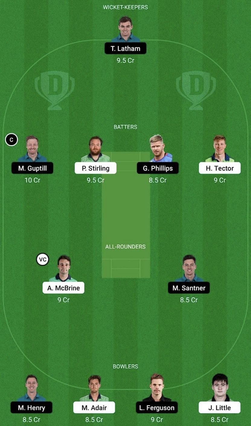 IRE vs NZ Dream11 Fantasy Tip #1