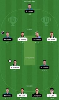 IRE vs NZ Dream11 Fantasy Tip #1