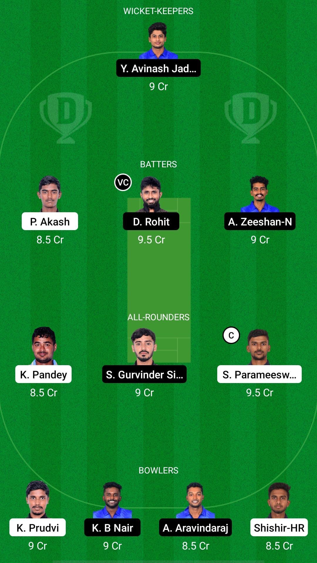 LIO vs PAN Dream11 Prediction - Pondicherry Men&#039;s T20