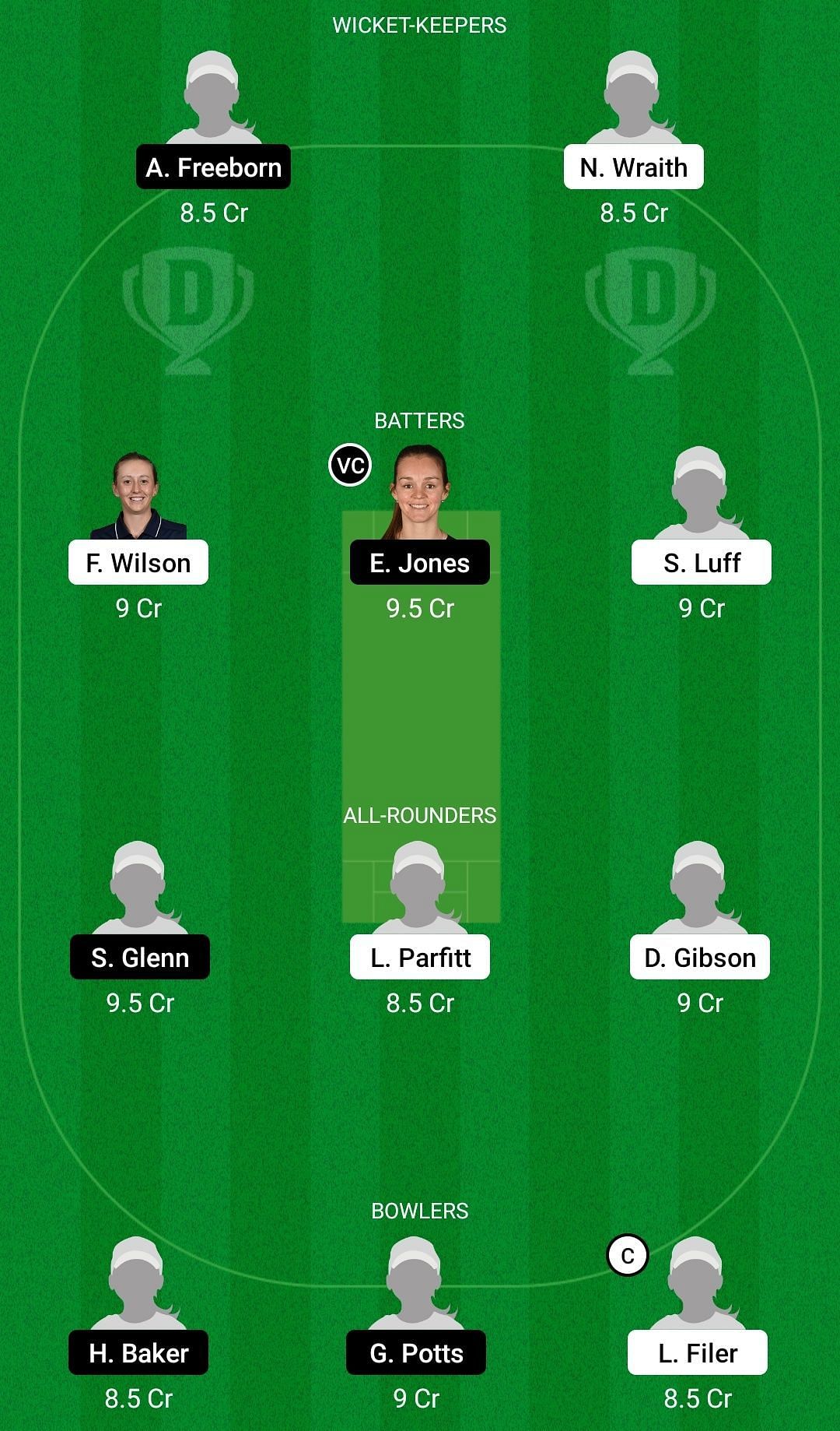 Dream11 Team for Western Storm vs Central Sparks - English Women’s One-Day Trophy 2022.