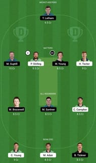 IRE vs NZ Dream11 Fantasy Tip #2 - 3rd ODI