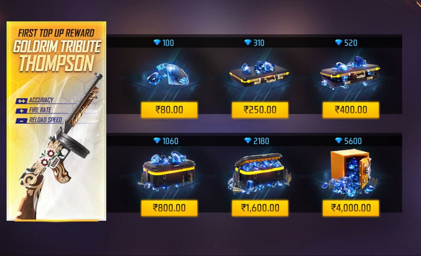 The cost of a top-up (Image via Garena)