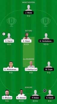 CZR vs LUX Fantasy Suggestion Team 2