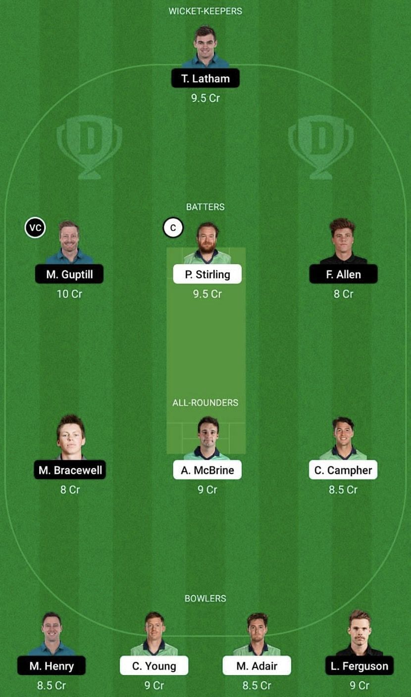 IRE vs NZ Dream11 Fantasy Tip #2 - 2nd ODI.