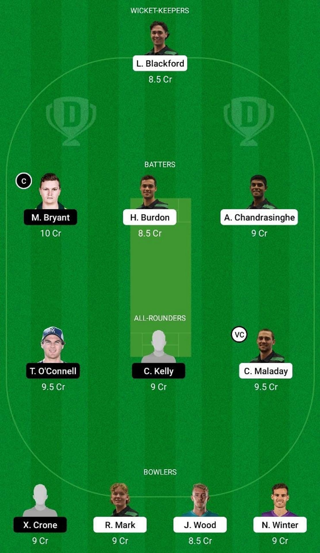 CYC vs DSB Dream11 Fantasy Suggestion #1