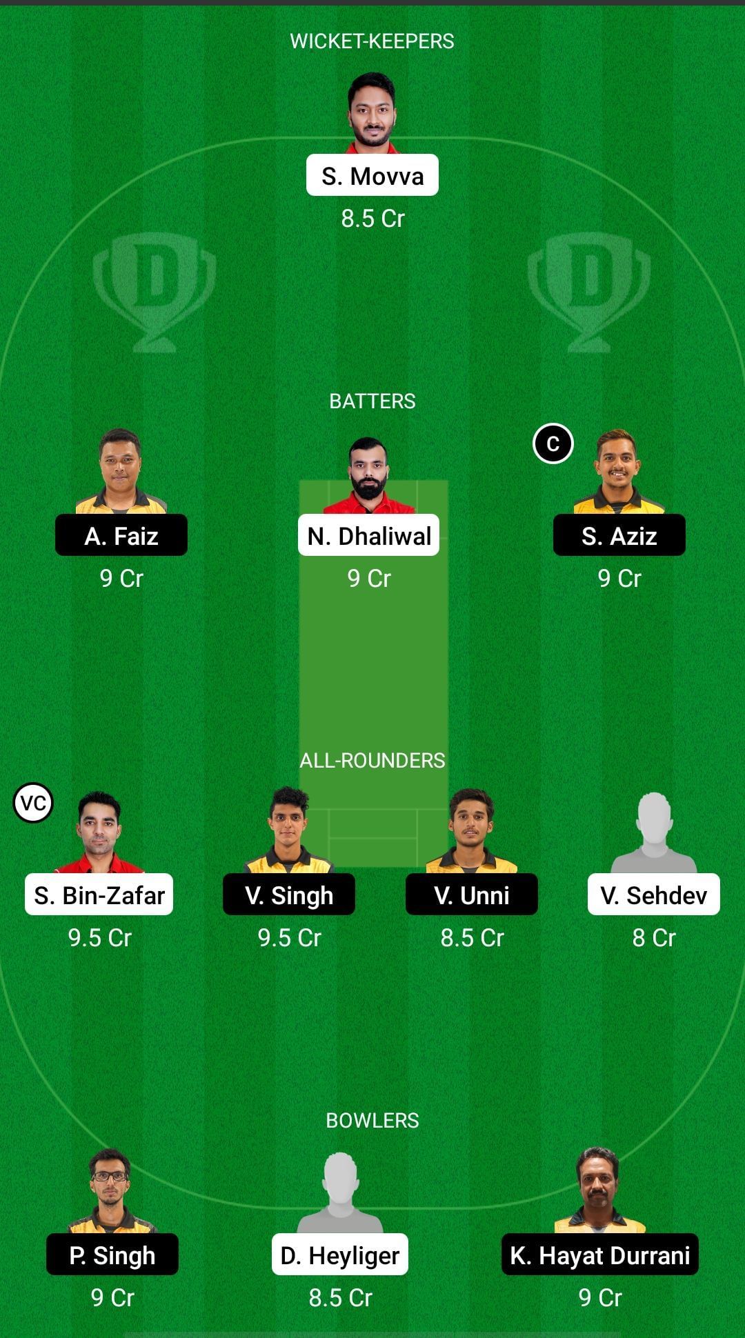 Canada vs Malaysia Dream11 Prediction