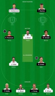 HAM vs SOM Dream11 Fantasy Suggestion #2