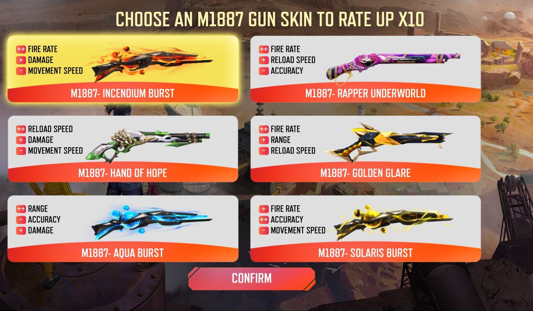 M1887 gun skins are the grand prizes in Free Fire (Image via Garena)