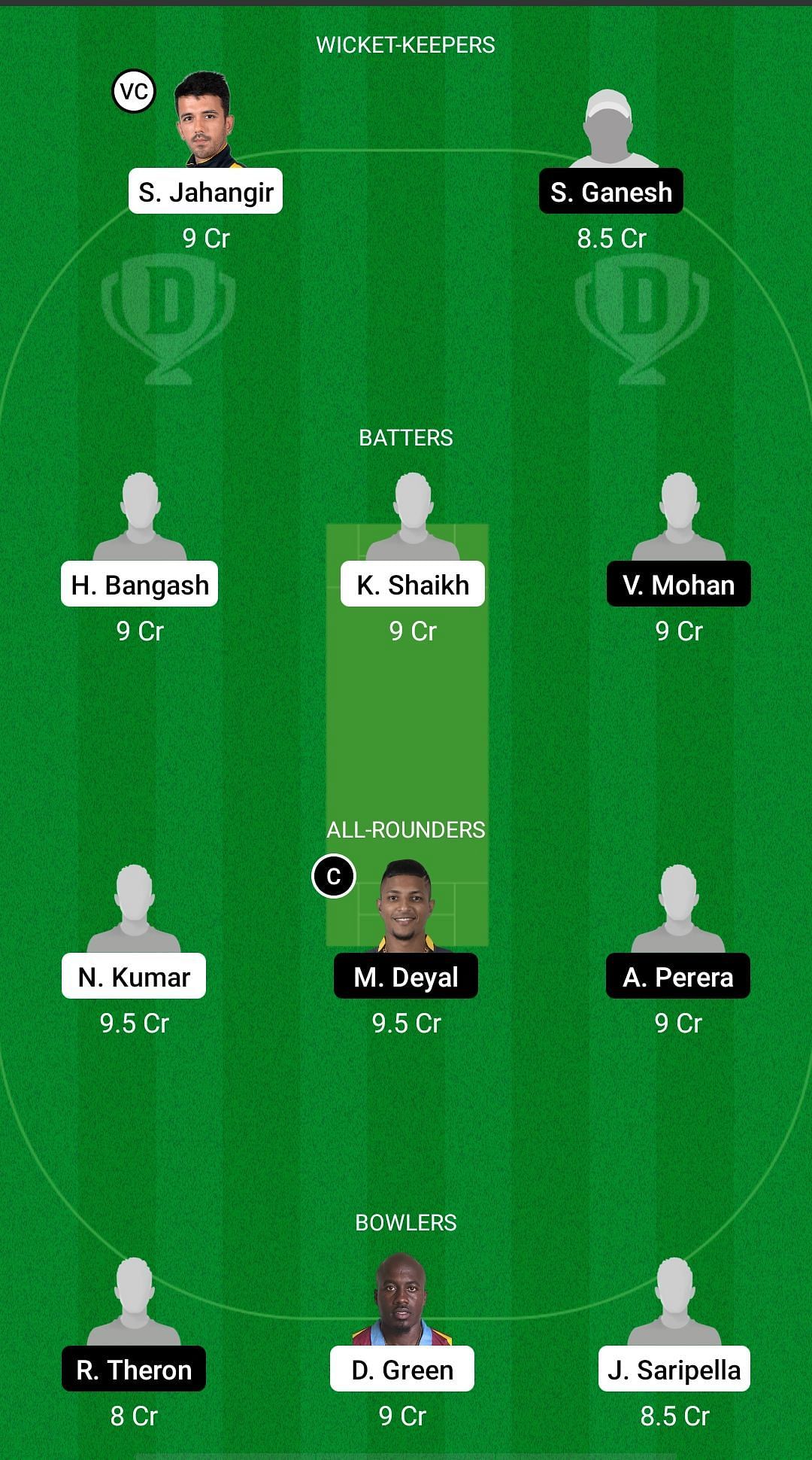 LSA vs BAZ Dream11 Prediction - Minor League T20