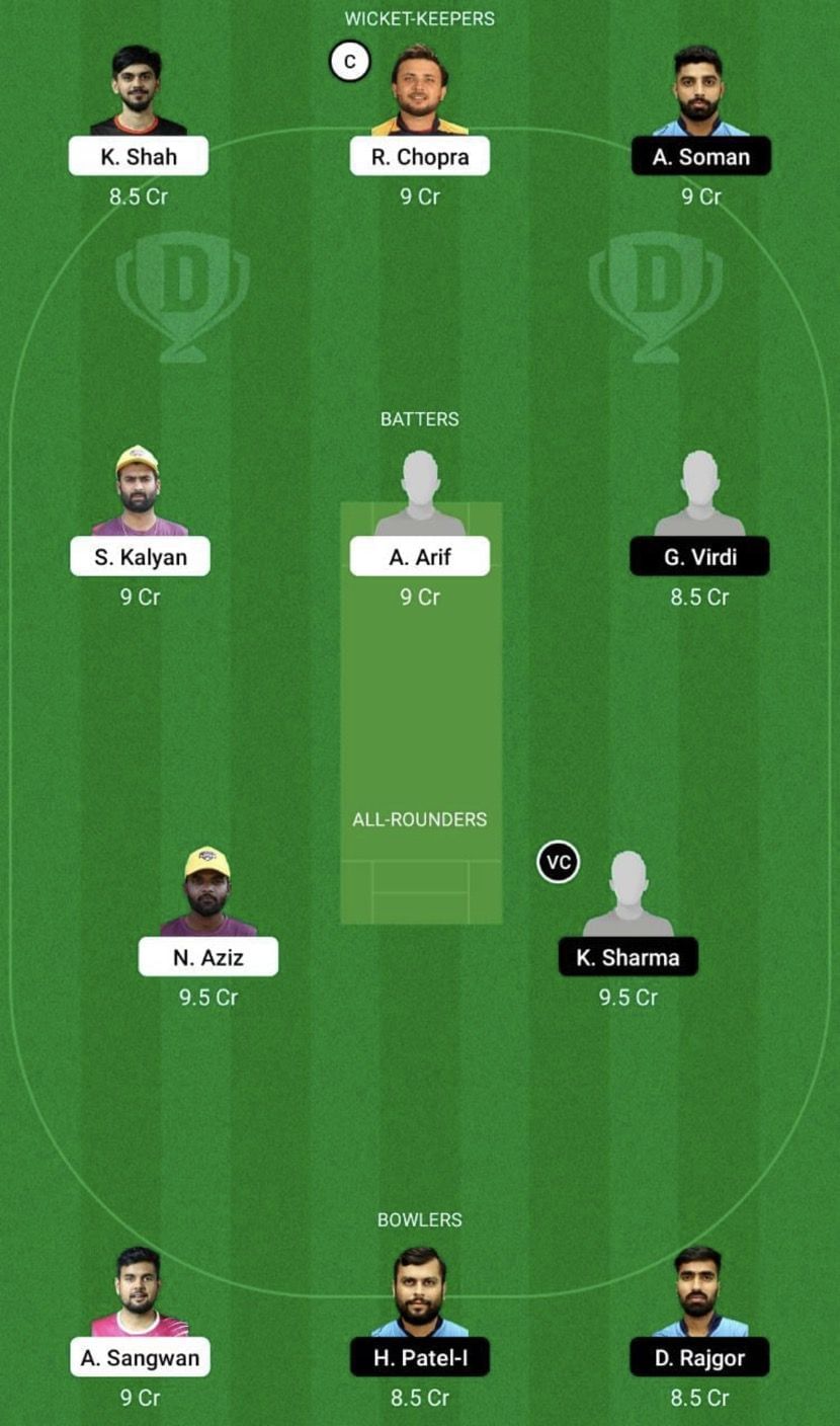 AJH vs RJT Dream11 Fantasy Tip #1 - Bukhatir T10 League 2022.