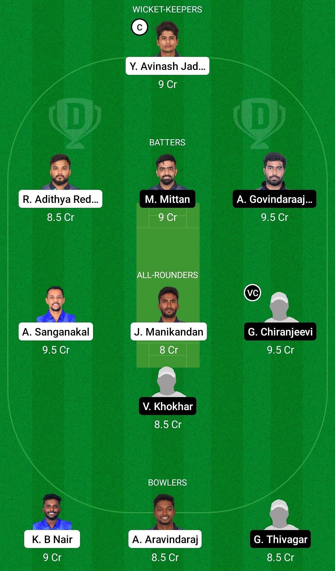 Dream11 Team for Panthers XI vs Sharks XI - Pondicherry Men&rsquo;s T20 2022.