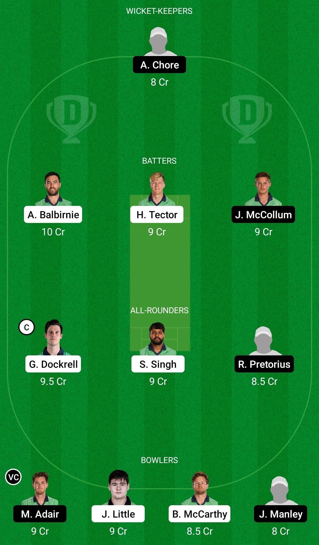 Dream11 Team for Leinster Lightning vs Northern Knights - Ireland Inter-Provincial ODD 2022.