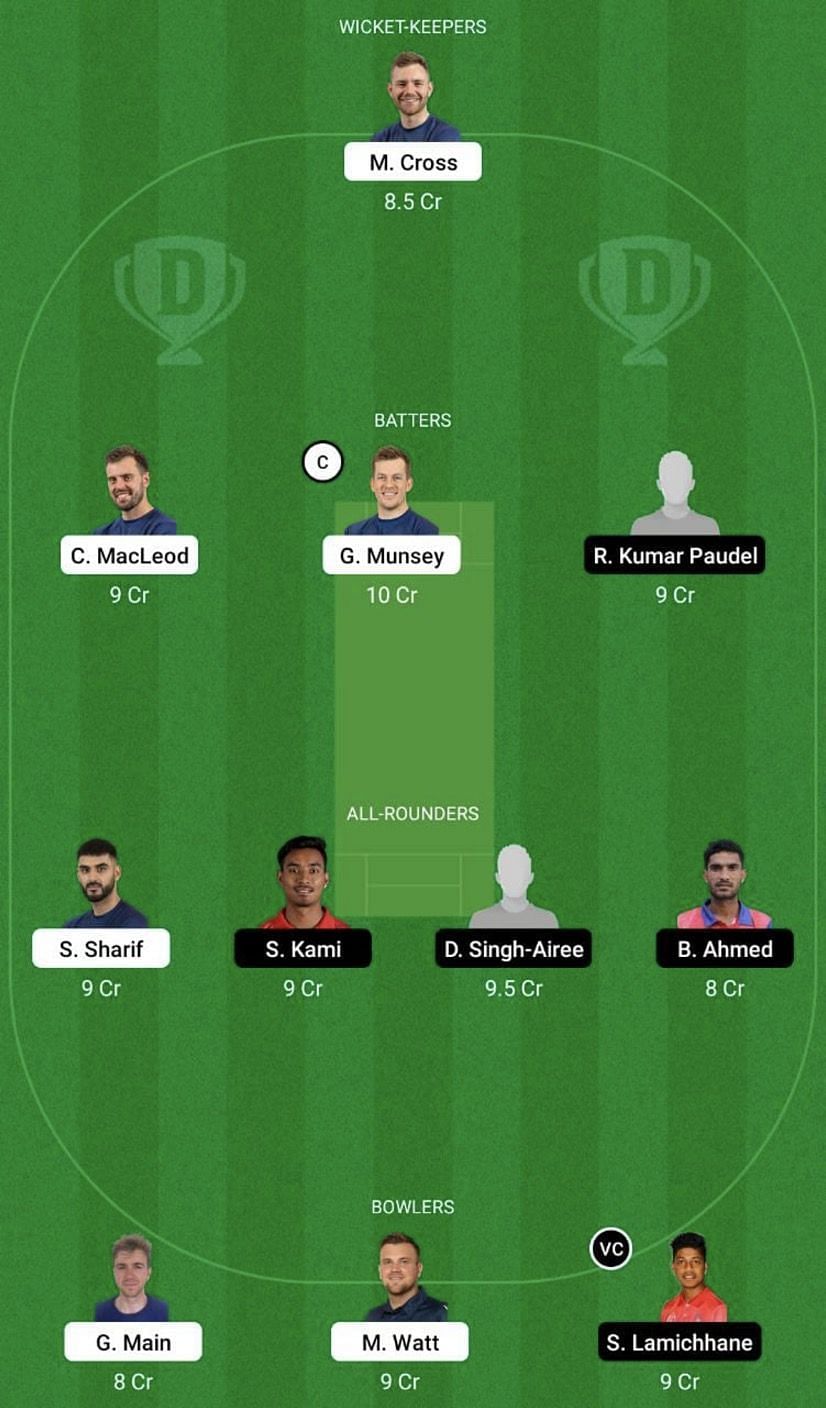 SCO vs NEP Dream11 Fantasy Tip #1 - ICC Cricket World Cup League 2.